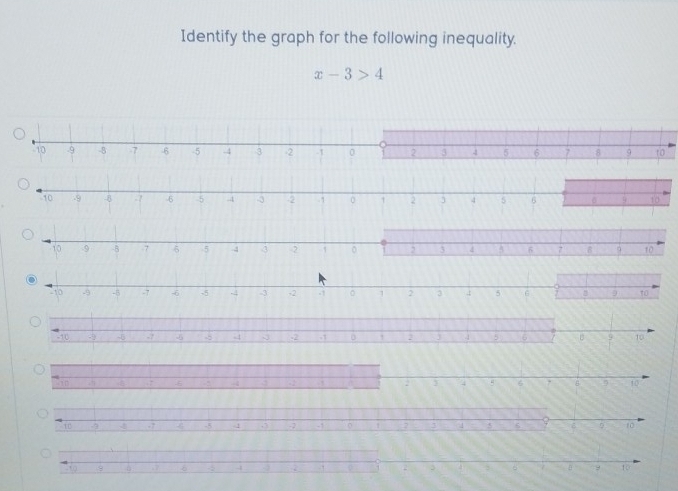 Identify the graph for the following inequality.
x-3>4
-10 57 -5 - -4 J -2 -1 0! J 4 5 6 B 9 10
: 3 4 5 6 8 9 10
1 4
-5 5 -2 -1 2 4 5 5 10
50 9 -7 6 -4 3 a , 10