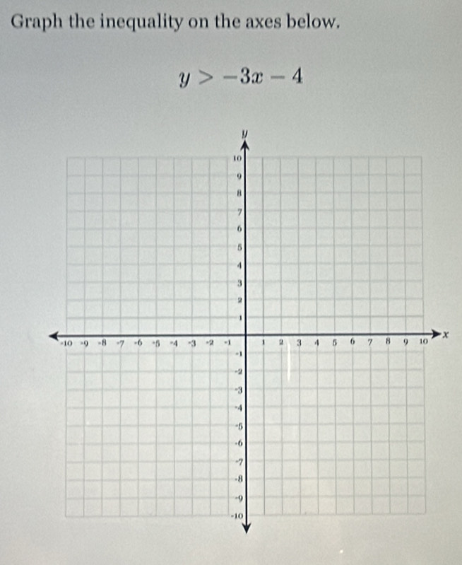 Graph the inequality on the axes below.
y>-3x-4
- x