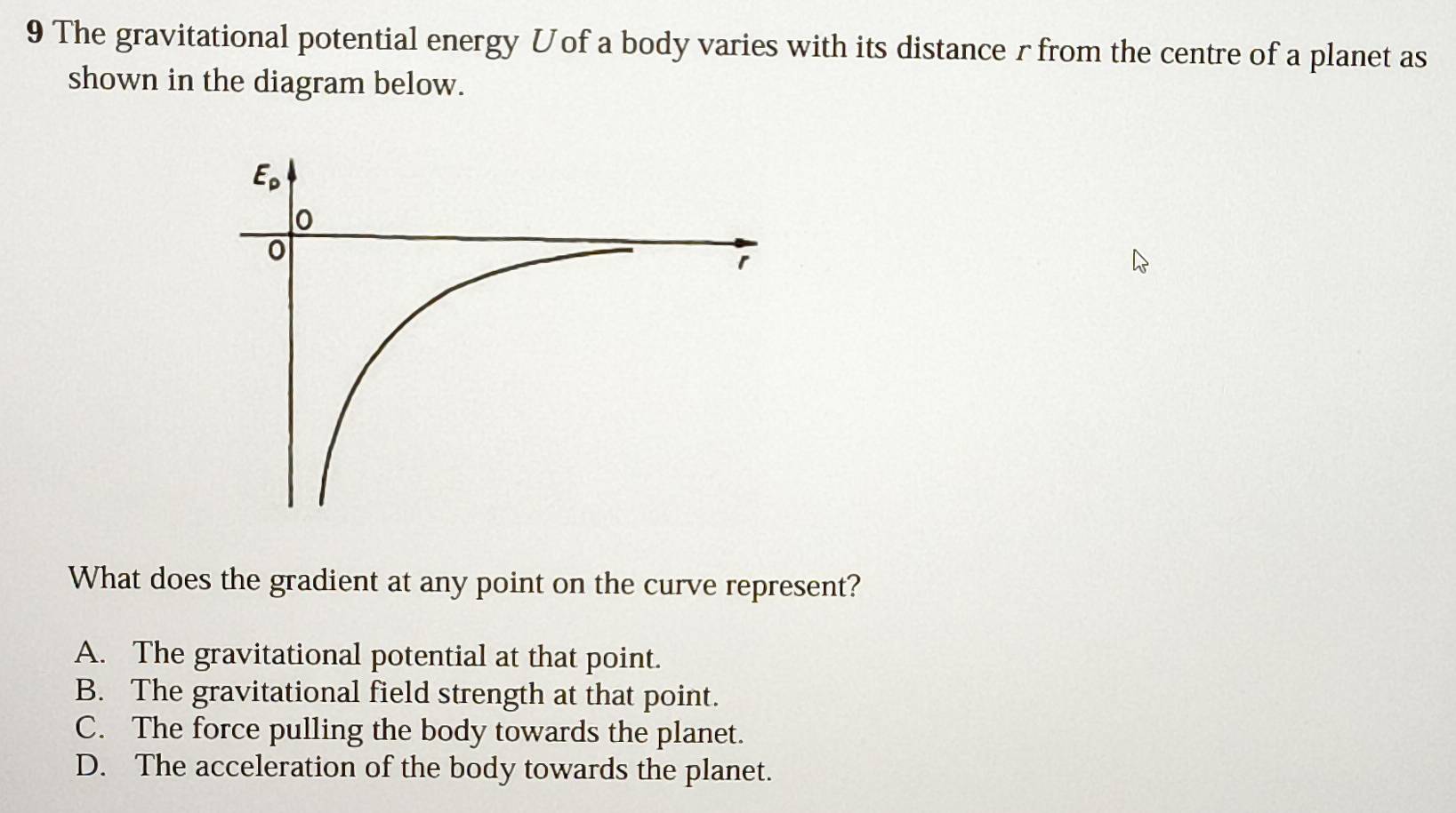 The gravitational potential energy Uof a body varies with its distance r from the centre of a planet as
shown in the diagram below.
What does the gradient at any point on the curve represent?
A. The gravitational potential at that point.
B. The gravitational field strength at that point.
C. The force pulling the body towards the planet.
D. The acceleration of the body towards the planet.