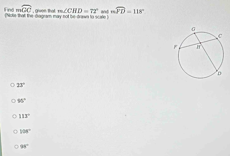 Find mwidehat GC , given that m∠ CHD=72° and mwidehat FD=118°
(Note that the diagram may not be drawn to scale )
23°
95°
113°
108°
98°