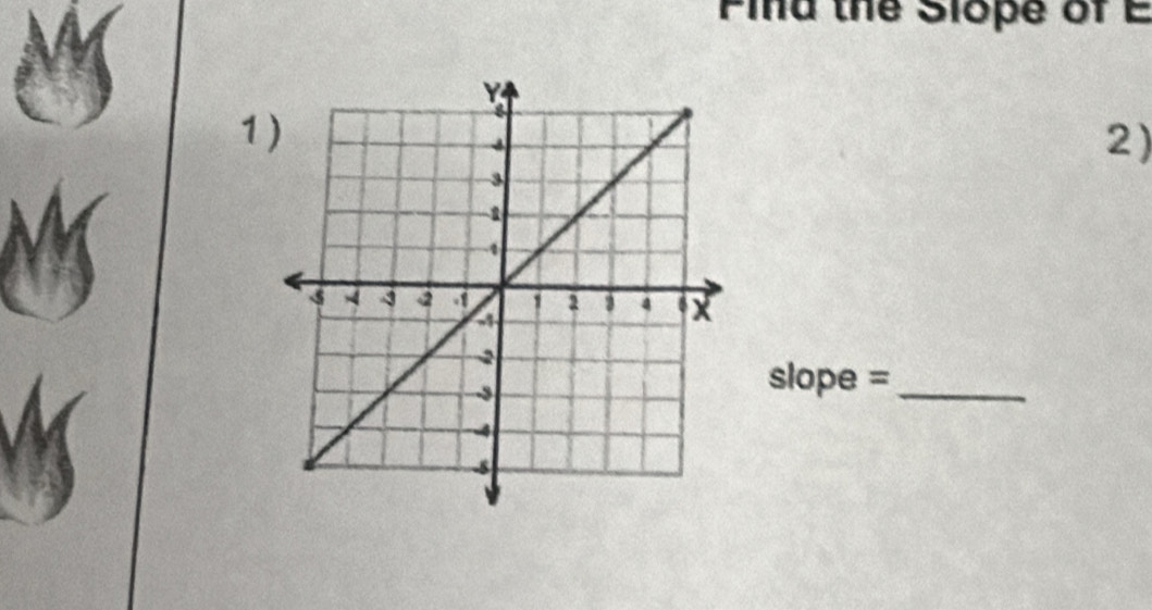 Find the Slope of E
1 
2)
slope = _