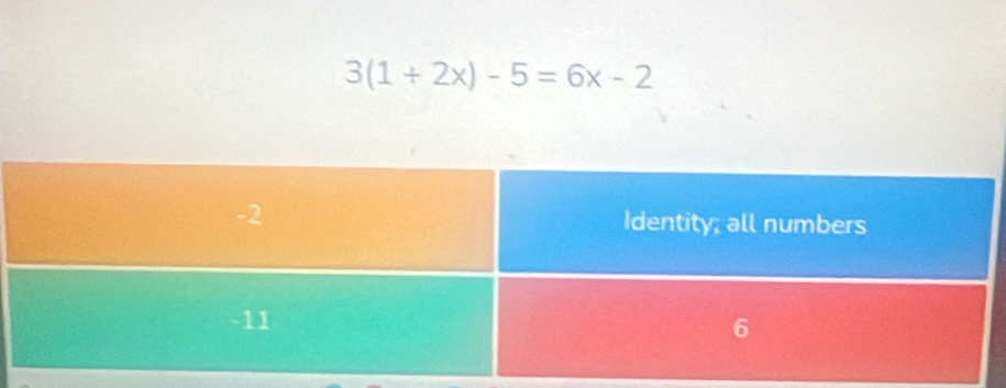 3(1+2x)-5=6x-2