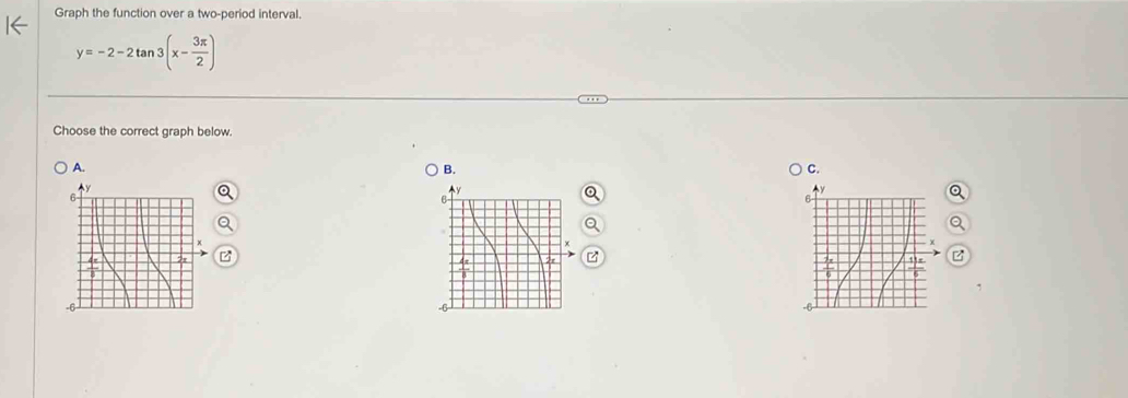 Graph the function over a two-period interval.
y=-2-2tan 3(x- 3π /2 )
Choose the correct graph below. 
A.