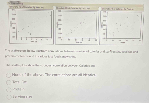 Fit Y by A O rup 




The scatterplots below illustrate correlations between number of calories and serving size, total fat, and 
protein content found in various fast food sandwiches. 
The scatterplots show the strongest correlation between Calories and 
None of the above. The correlations are all identical. 
Total Fat 
Protein 
Serving size