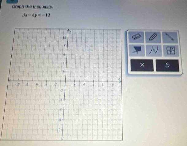 Graph the Inequality
3x-4y