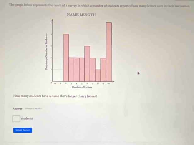 The graph below represents the result of a survey in which a number of students reported how many letters were in their last names. 
How many students have a name that's longer than 4 letters? 
Answer Athenpt 1 out of 2 
□ students 
Sahenit Anower