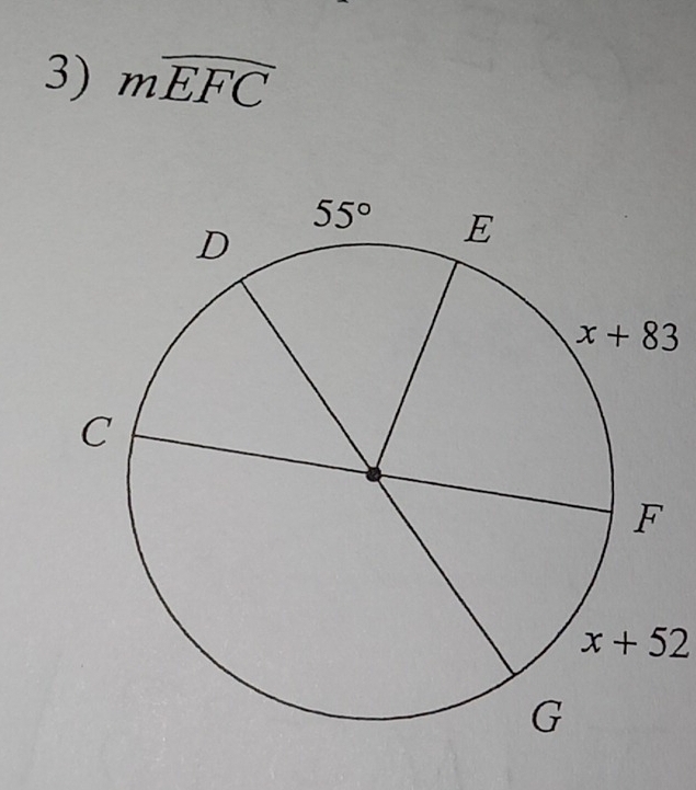 mwidehat EFC
x+52