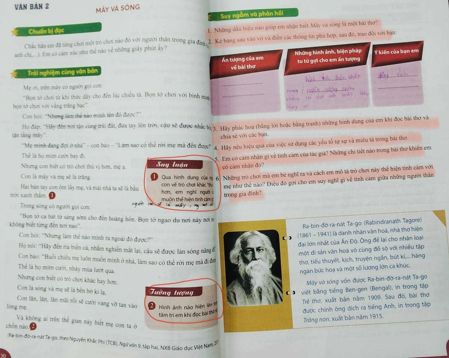 Văn bản 2
Mây VÀ sÓng
Suy ngắm và phản hồi
Chuẩn bị đọc
1. Những dấu hiệu nào giúp em nhận biết Mây và sóng là một bài thơ?
Chắc hãn em đã từng chơi một trò chơi nào đó với người thân trong gia điình ( 2. Kẻ bảng sau vào vở và điền các thông tin phù hợp, sau đó, trao đồi với bạn:
anh chị,...). Em có cảm xúc như thể nào về những giây phút ẩy?
Những hình ảnh, biện pháp Ý kiến của bạn em
Ấn tượng của em
Trải nghiệm cùng văn bản tu từ gợi cho em ấn tượng_
về bài thơ
_
Mẹ ơi, trên mây có người gọi con:
_
_
lang
_
'Bọn tớ chơi từ khi thức dậy cho đến lúc chiều tà. Bọn tớ chơi với bình min_
bọn tớ chơi với vắng trăng bạc''.
Con hỏi: “Nhưng làm thể nào mình lên đó được?”
Họ đáp: “Hãy đến nơi tận cùng trái đất, đưa tay lên trời, cậu sẽ được nhấc ba 3, Hãy phác hoạ (bằng lời hoặc bằng tranh) những hình dung của em khi đọc bài thơ và
tận tầng mây”. chia sẻ với các bạn.
“Mẹ mình đang đợi ở nhà” - con bảo - “Làm sao có thể rời mẹ mà đến được? 4. Hãy nêu hiệu quả của việc sử dụng các yếu tố tự sự và miêu tả trong bài thơ.
Thể là họ mim cười bay đi
Nhưng con biết có trò chơi thú vị hơn, mẹ ạ. Suy luận 5. Em có cảm nhận gì về tình cảm của tác giả? Những chi tiết nào trong bài thơ khiến em
có cảm nhận đó?
Hai bàn tay con ôm lấy mẹ, và mái nhà ta sẽ là bầu con về trò chơi khác 'th Những trò chơi mà em bé nghĩ ra và cách em mô tả trò chơi này thể hiện tình cảm với
Con là mây và mẹ sẽ là trăng.  Qua hình dung của m 6
mẹ như thế nào? Điều đó gợi cho em suy nghĩ gì về tình cảm giữa những người thân
hơn,em nghĩngười
trời xanh thăm. trong gia đinh?
muốn thể hiện tình cảm g
Trong sóng có người gọi con: ng ue can s la máy
*Bọn tớ ca hát từ sáng sớm cho đến hoàng hôn. Bọn tớ ngao du nơi này nơi m
không biết từng đến nơi nao''.
Ra-bin-đờ-ra-nát Ta-go (Rabindranath Tagore)
Con hỏi: “Nhưng làm thế nào mình ra ngoài đó được?”
(1861 - 1941) là danh nhân văn hoá, nhà thơ hiện
đại lớn nhất của Ấn Độ. Ông để lại cho nhân loại
Họ nói: “Hãy đến rìa biển cả, nhằm nghiên mắt lại, cậu sẽ được làn sóng nâng 
một di sản văn hoá vô cùng đồ sộ với nhiều tập
Con bảo: “Buổi chiều mẹ luôn muồn mình ở nhà, làm sao có thể rời mẹ mà đi đượthơ, tiểu thuyết, kịch, truyện ngắn, bút kí,... hàng
Thể là họ mim cười, nhảy múa lướt qua. ngàn bức hoạ và một số lượng lớn ca khúc,
Nhưng con biết có trò chơi khác hay hơn. Mây và sóng vốn được Ra-bin-đờ-ra-nát Ta-go
Con là sóng và mẹ sẽ là bến bờ kì lạ, Tưởng tượng viết bằng tiếng Ben-gen (Bengal), in trong tập
Trẻ thơ, xuất bản năm 1909. Sau đó, bài thơ
Con lăn, lăn, lăn mãi rồi sẽ cười vang vỡ tan vào 2
lòng mẹ. Hình ảnh nào hiện lên trơ
tâm trí em khi đọc bài thơn
được chính ông dịch ra tiếng Anh, in trong tập
Trăng non, xuất bản năm 1915.
Và không ai trên thế gian này biết mẹ con ta ở
chồn nào
(Ra-bin-đờ-ra-nát Ta-go, theo Nguyễn Khắc Phi (TCB), Ngữ văn 9, tập hai, NXB Giáo dục Việt Nam, 20
30