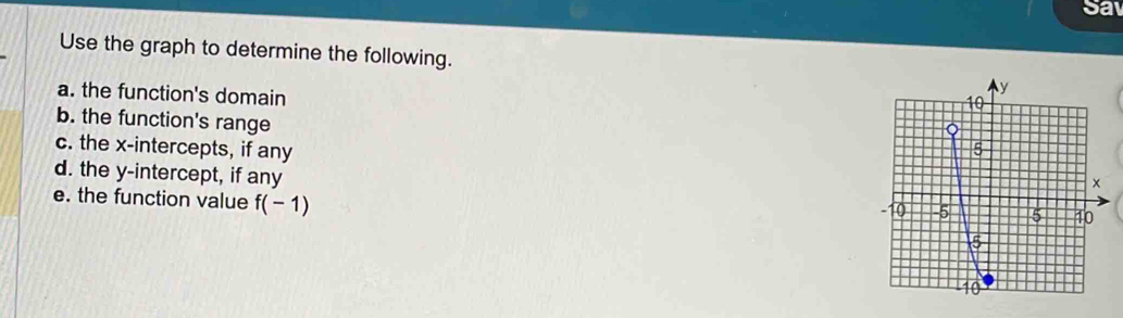 Sa 
Use the graph to determine the following. 
a. the function's domain 
b. the function's range 
c. the x-intercepts, if any 
d. the y-intercept, if any 
e. the function value f(-1)