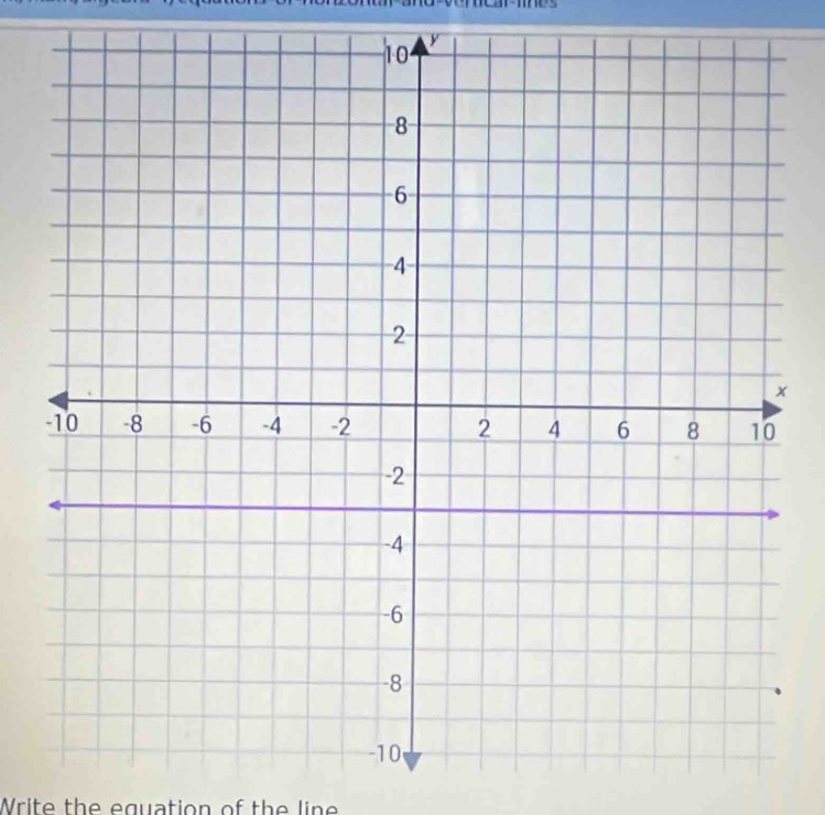 y
Write the eguation of the line