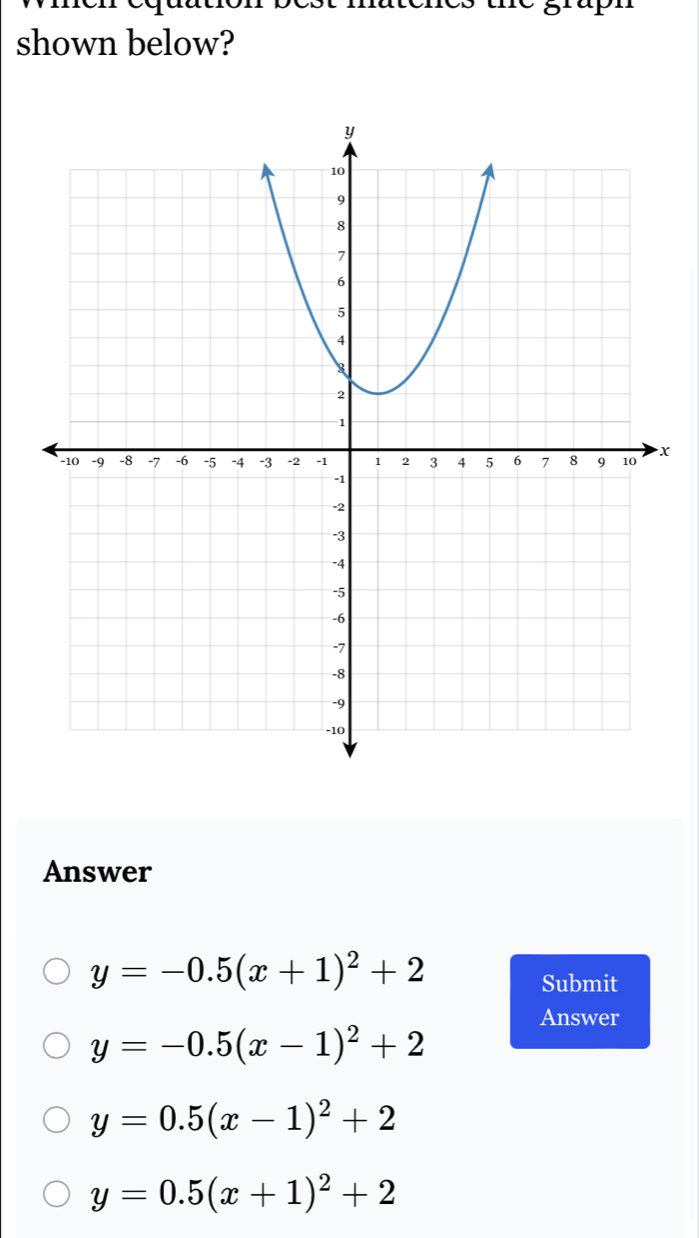 shown below?
x
Answer
y=-0.5(x+1)^2+2
Submit
Answer
y=-0.5(x-1)^2+2
y=0.5(x-1)^2+2
y=0.5(x+1)^2+2