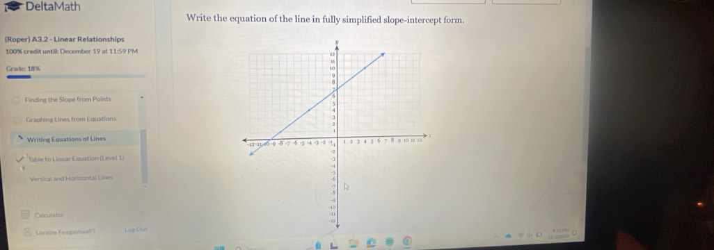 DeltaMath 
Write the equation of the line in fully simplified slope-intercept form. 
(Roper) A3.2 - Linear Relationships 
100% credit until: December 19 at 11:59 PM 
Ga er 
Finding the Slope from Points 
Graphing Lines from Equations 
Writing Equations of Lines 
Table to Linear Equation (Level 1) 
Vertical and Horizontal Lines 
Calculator 
Loraine Feagaimaal'' Lag Out