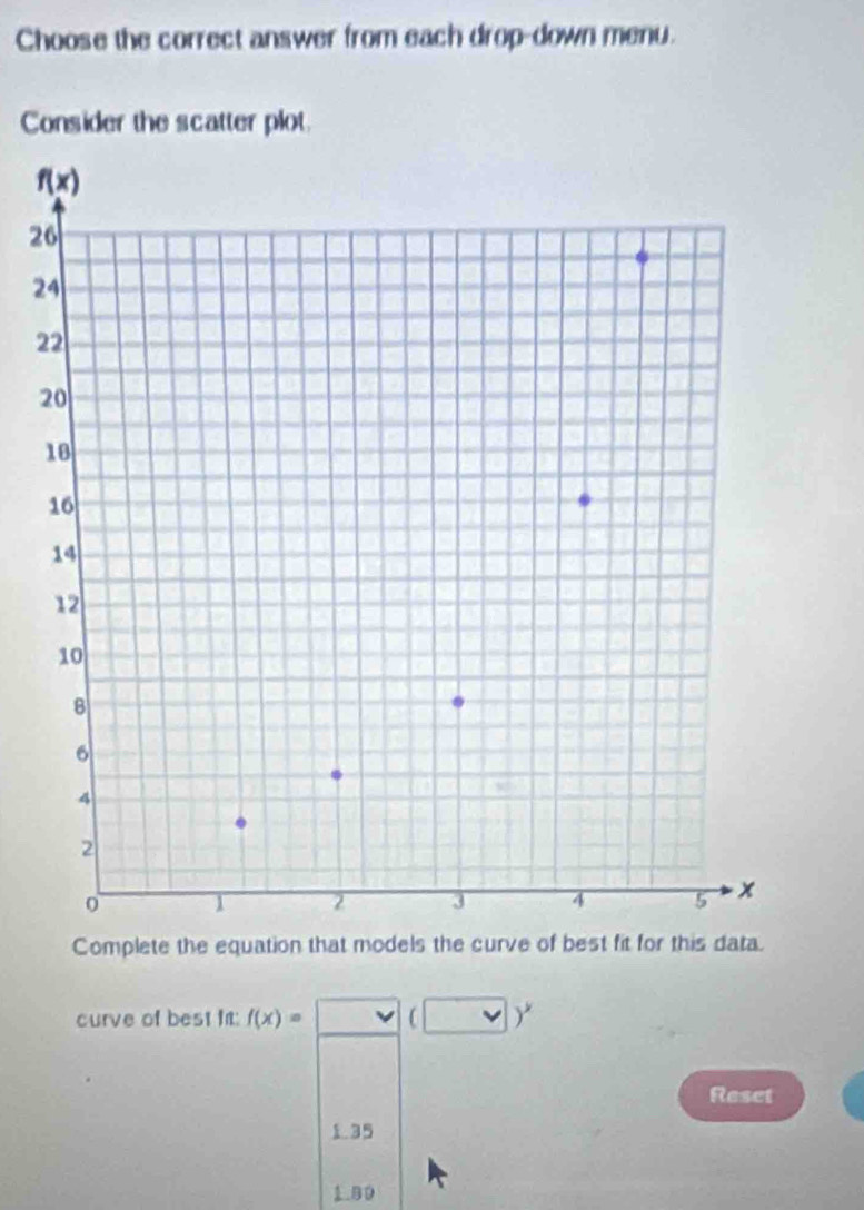 Choose the correct answer from each drop-down menu.
Consider the scatter plot
2
2
2
2
Complete the equation that models the curve of best fit for this data.
curve of best fit: f(x)= ( 1)^circ 
Reset
1.35
1.80