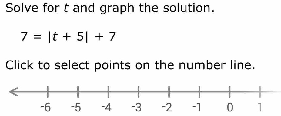 Solve for t and graph the solution.
7=|t+5|+7
Click to select points on the number line.