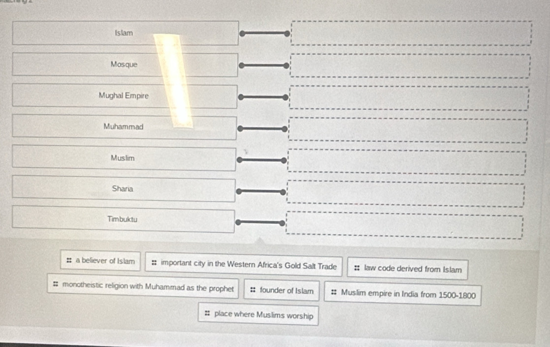 Islam 
Mosque 
Mughal Empire 
Muhammad 
Muslim 
Sharia 
Tim buktu 
: a believer of Islam : important city in the Western Africa's Gold Salt Trade :: law code derived from Islam 
# monotheistic religion with Muhammad as the prophet : founder of Islam :: Muslim empire in India from 1500 - 1800
place where Muslims worship
