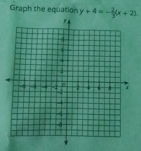 Graph the equation y+4=- 2/3 (x+2).