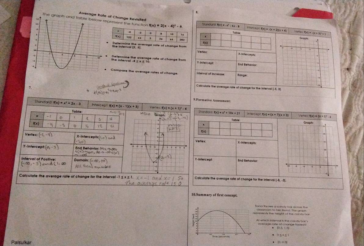 Average R of Change Revisited
The graph and table below represent the function f(x)=2(x-4)^2-6 Standard f(x)=-x^2-6x-8 Infercept: f(x)=-(x+2)(x+4) Vartex f(x)=-(x+3)^2+1
the interva (2,5)
Determine the average rate of change from Vertex X-Intercepts
Determine the average rate of change from
the interval -4≤ x≤ 10 Y-Intercept: End Behavior:
Compare the average rates of change. Interval of increase Range:
7.
Calculate the average rate of change for the interval [-5,3].
9.Formative Assessment:
Standard f(x)=x^2+2x-3 Intercept f(x)=(x+1)(x+3) Vartex f(x)=(x+1)^2-4
Standard: f(x)=x^2+10x+21 Intercept f(x)=(x+7)(x+3) Vertex f(x)=(x+5)^2-4
x+3=0
Vertex (-1,-4) X-InterceptsX-intercepts
Vertex
Y-intercept 0,  d   eh avir 
Interval of Positive: Domain: -∈fty
Y- Intercept: End Behavior:
(-∈fty ,-3) a 
Calculate the average rate of change for the interval -1: ≤ x≤ 1. Calculate the average rate of change for the interval [-8,-3]
10.Summary of first concept.
Tiana throws a candy bar across the
1 :
classroom to her triend. The graph
represents the height of the candy bar
Al which interval is the candy bar's
average rate of change fastest?
[0.5,1.5]
Time teconds
0≤ x≤ 1
Palsulkar
[0,0.5]