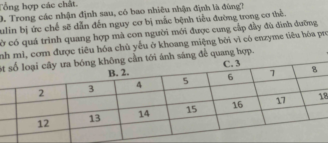 Tổng hợp các chất. 
D. Trong các nhận định sau, có bao nhiêu nhận định là đúng? 
ulin bị ức chế sẽ dẫn đến nguy cơ bị mắc bệnh tiểu đường trong cơ thể. 
cờ có quá trình quang hợp mà con người mới được cung cấp đầy đủ dinh dưỡng 
nh mì, cơm được tiêu hóa chủ yếu ở khoang miệng bởi vì có enzyme tiêu hóa pro 
ộh sáng để quang hợp. 
8