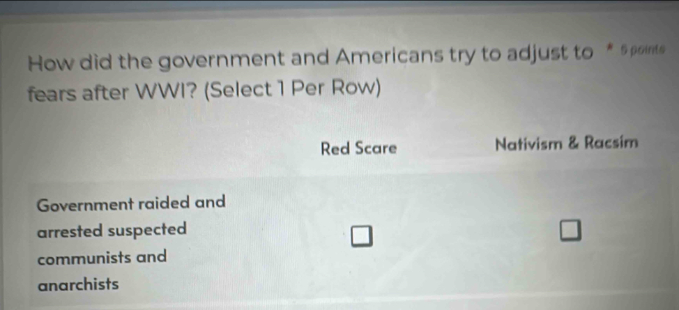 How did the government and Americans try to adjust to * 5 points
fears after WWI? (Select 1 Per Row)
Red Scare Nativism & Racsim
Government raided and
arrested suspected
communists and
anarchists