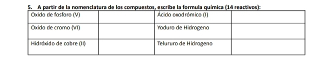 A partir de la nomenclatura de los compuestos, escribe la formula química (14 reactivos):