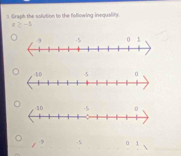 Graph the solution to the following inequality.
x≥ -5
-9 -5 0 1