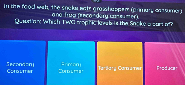 10725
In the food web, the snake eats grasshoppers (primary consumer)
and frog (secondary consumer).
Question: Which TWO trophic levels is the Snake a part of?
Secondary Primary Tertiary Consumer Producer
Consumer Consumer