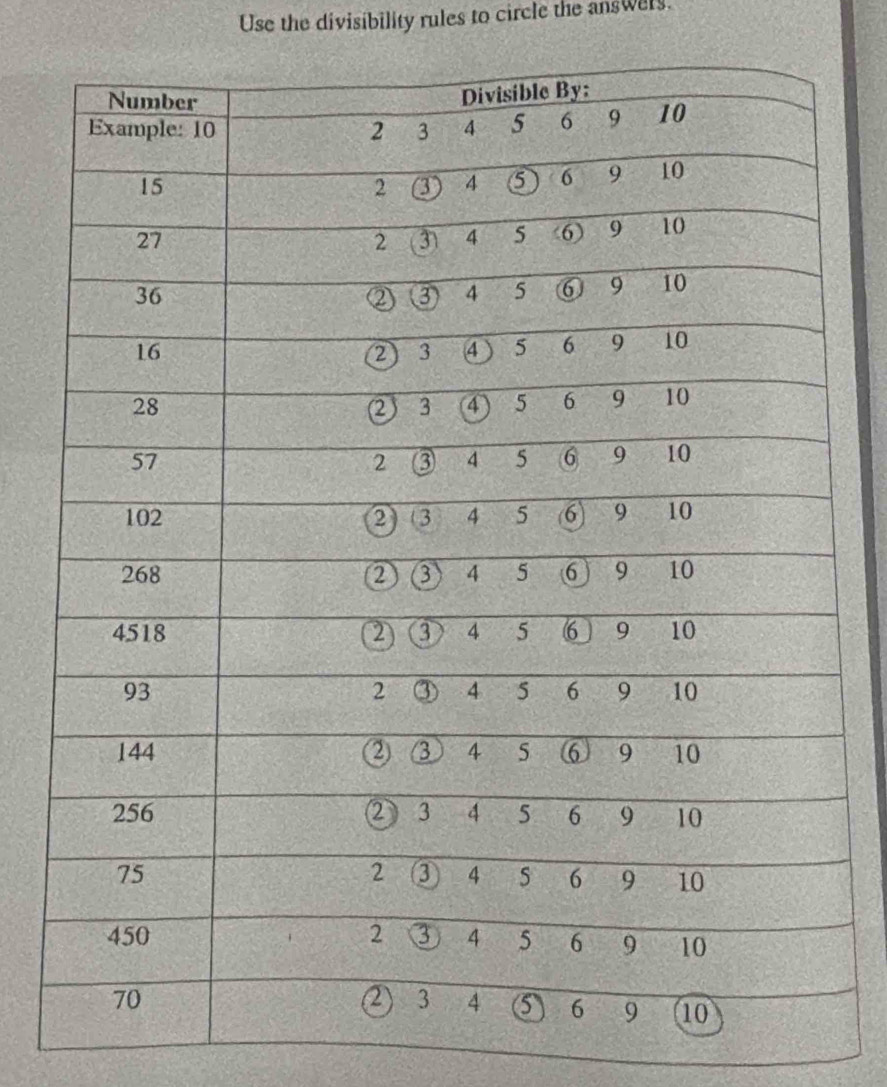 Use the divisibility rules to circle the answers.