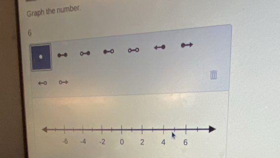 Graph the number. 
6 
. 
。