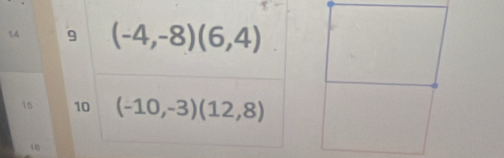 14 9 (-4,-8)(6,4)
15 10 (-10,-3)(12,8)
48