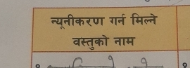 न्यूनीकरण गर्न मिल्ने 
वस्तुको नाम 
1