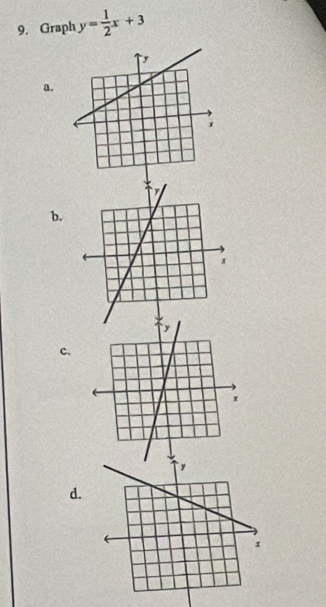 Graph y= 1/2 x+3
a. 
b. 
c、 
d.