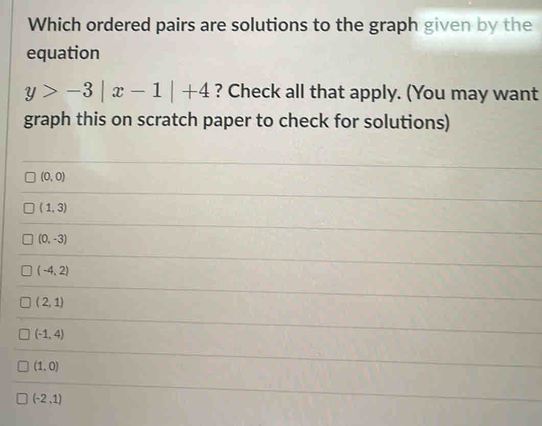 Which ordered pairs are solutions to the graph given by the
equation
y>-3|x-1|+4 ? Check all that apply. (You may want
graph this on scratch paper to check for solutions)
(0,0)
(1,3)
(0,-3)
(-4,2)
(2,1)
(-1,4)
(1,0)
(-2,1)