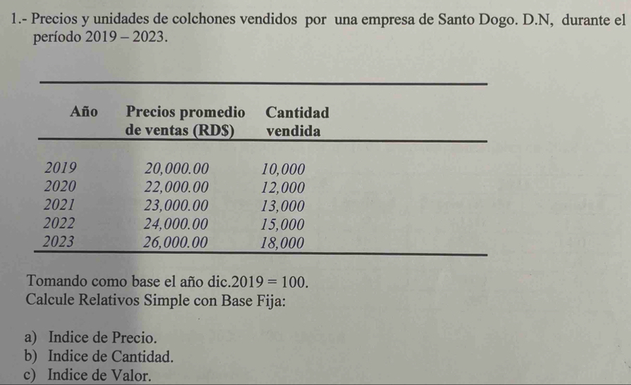 1.- Precios y unidades de colchones vendidos por una empresa de Santo Dogo. D.N, durante el 
período 2019 - 2023. 
Tomando como base el año dic. 2019=100. 
Calcule Relativos Simple con Base Fija: 
a) Indice de Precio. 
b) Indice de Cantidad. 
c) Indice de Valor.