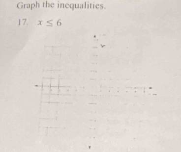 Graph the inequalities. 
17. x≤ 6