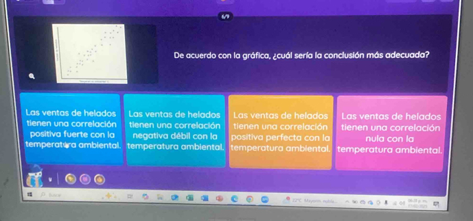 De acuerdo con la gráfica, ¿cuál sería la conclusión más adecuada?
Las ventas de helados Las ventas de helados Las ventas de helados Las ventas de helados
tienen una correlación tienen una correlación tienen una correlación tienen una correlación
positiva fuerte con la negativa débil con la positiva perfecta con la nula con la
temperatura ambiental. temperatura ambiental. temperatura ambiental. temperatura ambiental.