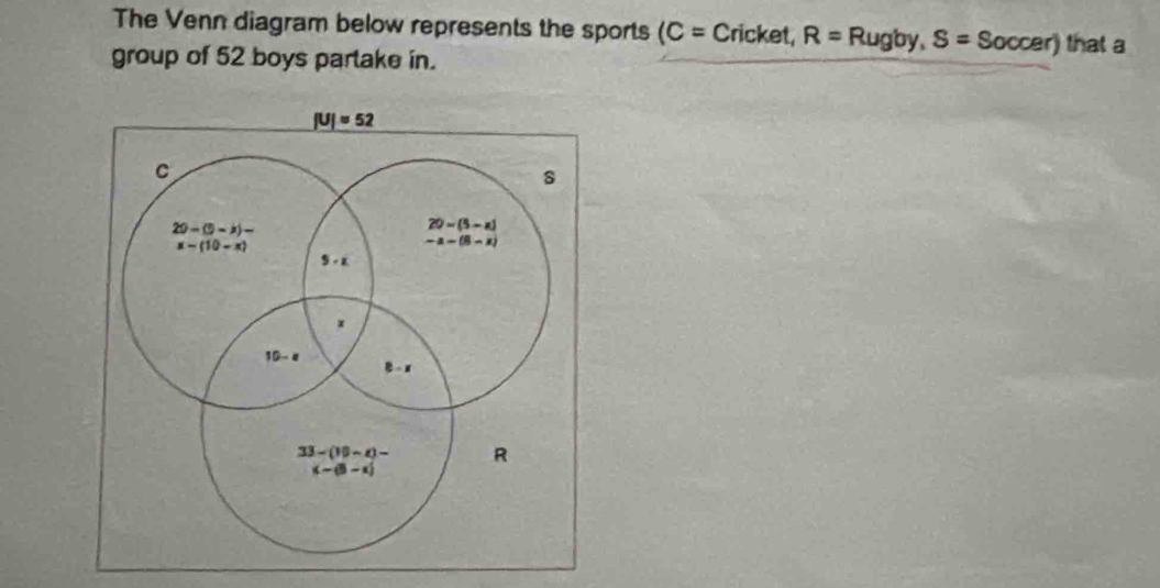 Solved: The Venn diagram below represents the sports (C=Cricket. R ...