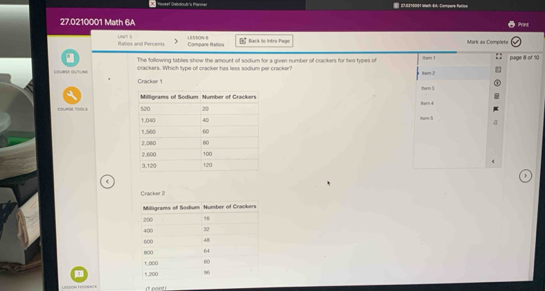 ouset Dabdoub's Planner 27.0210001 Math 6A: Compare Ratios 
27.0210001 Math 6A Prinit 
UNIT S Ratios and Percents Compare Ratios LESSON 6 odot overleftrightarrow circ  Back to Intro Page Mark as Complete 
a The following tables show the amount of sodium for a given number of crackers for two types of som 1 page B of 10 
COURSE OUTLINe crackers. Which type of cracker has less sodium per cracker? Item 2 
Cracker 1 ttem 3 
COURSE TOOLS Htern 4 
Item 5 
< 
Cracker 2 
B 
LeSsön Feedback (1 point)