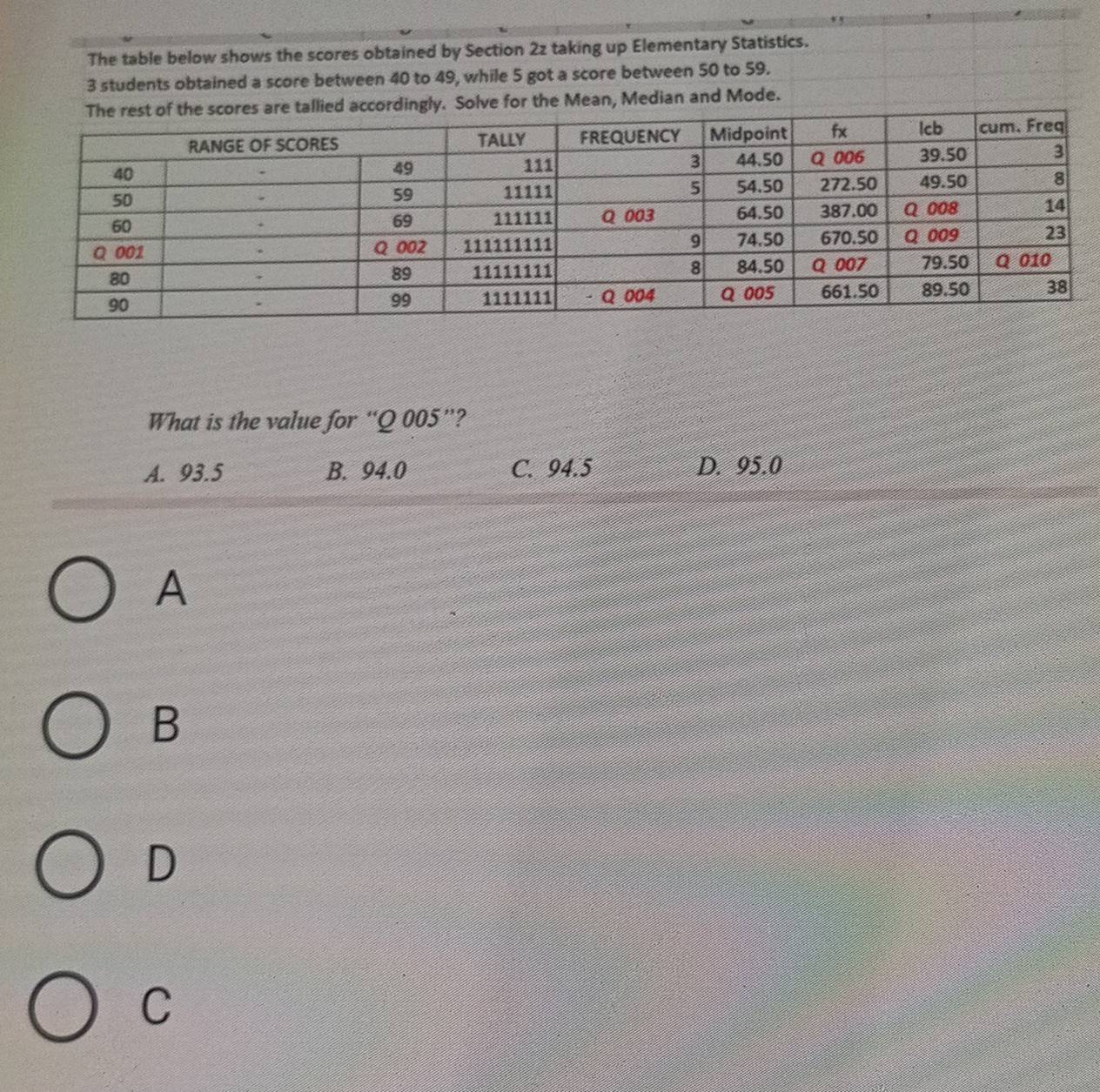 The table below shows the scores obtained by Section 2z taking up Elementary Statistics.
3 students obtained a score between 40 to 49, while 5 got a score between 50 to 59.
ingly. Solve for the Mean, Median and Mode.
What is the value for “ Q 005 ”?
A. 93.5 B. 94.0 C. 94.5 D. 95.0
A
B
D
C