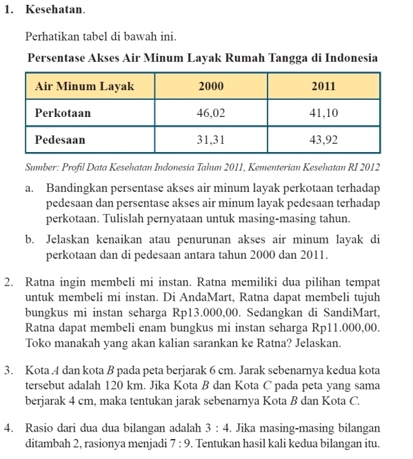 Kesehatan. 
Perhatikan tabel di bawah ini. 
Persentase Akses Air Minum Layak Rumah Tangga di Indonesia 
Sumber: Profil Data Kesehatan Indonesia Tahun 2011, Kementerian Kesehatan RI 2012 
a. Bandingkan persentase akses air minum layak perkotaan terhadap 
pedesaan dan persentase akses air minum layak pedesaan terhadap 
perkotaan. Tulislah pernyataan untuk masing-masing tahun. 
b. Jelaskan kenaikan atau penurunan akses air minum layak di 
perkotaan dan di pedesaan antara tahun 2000 dan 2011. 
2. Ratna ingin membeli mi instan. Ratna memiliki dua pilihan tempat 
untuk membeli mi instan. Di AndaMart, Ratna dapat membeli tujuh 
bungkus mi instan seharga Rp13.000,00. Sedangkan di SandiMart, 
Ratna dapat membeli enam bungkus mi instan seharga Rp11.000,00. 
Toko manakah yang akan kalian sarankan ke Ratna? Jelaskan. 
3. Kota 4 dan kota B pada peta berjarak 6 cm. Jarak sebenarnya kedua kota 
tersebut adalah 120 km. Jika Kota B dan Kota C pada peta yang sama 
berjarak 4 cm, maka tentukan jarak sebenarnya Kota B dan Kota C. 
4. Rasio dari dua dua bilangan adalah 3:4. Jika masing-masing bilangan 
ditambah 2, rasionya menjadi 7:9. Tentukan hasil kali kedua bilangan itu.