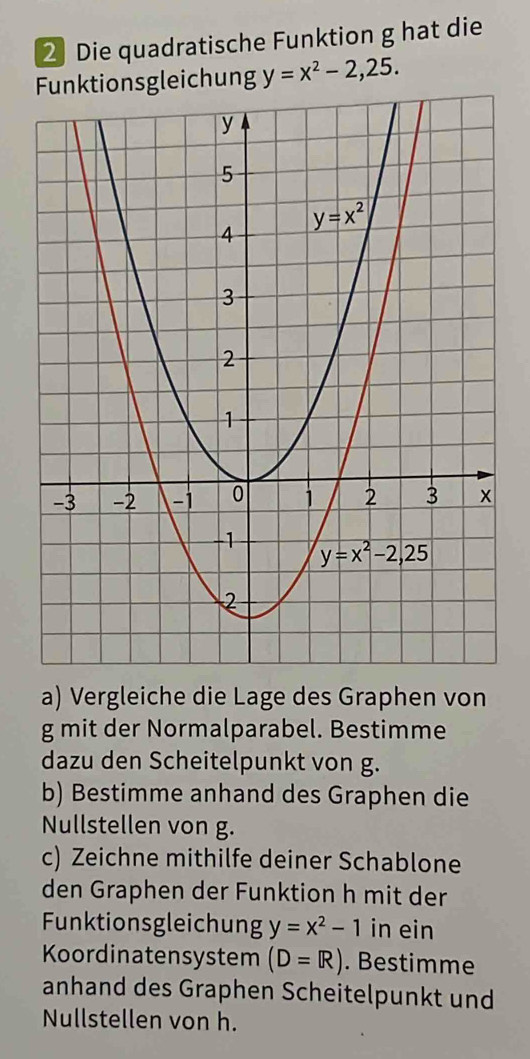 Die quadratische Funktion g hat die
onsgleichung y=x^2-2,25.
a) Vergleiche die Lage des Graphen von
g mit der Normalparabel. Bestimme
dazu den Scheitelpunkt von g.
b) Bestimme anhand des Graphen die
Nullstellen von g.
c) Zeichne mithilfe deiner Schablone
den Graphen der Funktion h mit der
Funktionsgleichung y=x^2-1 in ein
Koordinatensystem (D=R). Bestimme
anhand des Graphen Scheitelpunkt und
Nullstellen von h.