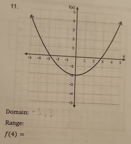 Doma
Range:
f(4)=