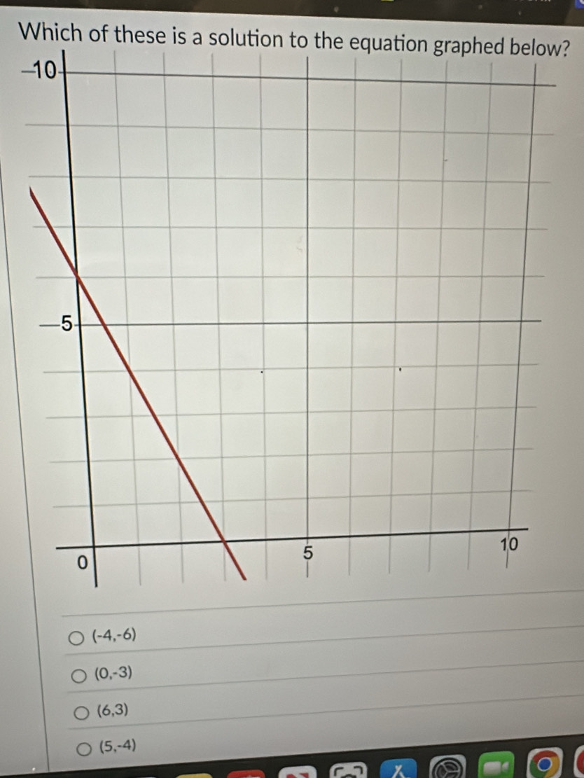 Which of these is a sow?
-
(-4,-6)
(0,-3)
(6,3)
(5,-4)