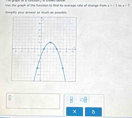 The graph or a function y is shown below. 
Use the graph of the function to find its average rate of change from x=-1 to x=7. 
Simplify your answer as much as possible.
2
 □ /□   □  □ /□  
×