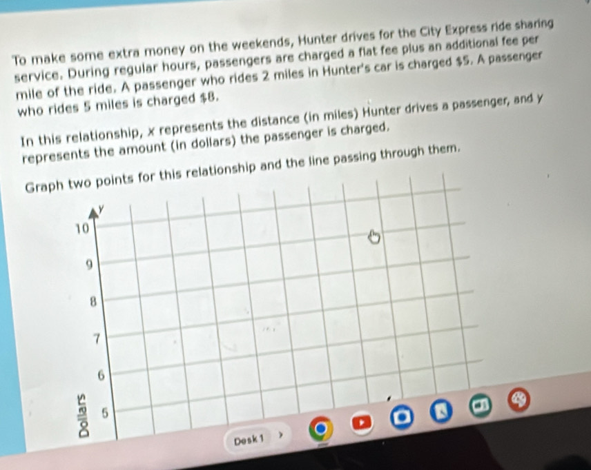 To make some extra money on the weekends, Hunter drives for the City Express ride sharing 
service. During regular hours, passengers are charged a flat fee plus an additional fee per 
mile of the ride. A passenger who rides 2 miles in Hunter's car is charged $5. A passenger 
who rides 5 miles is charged $8. 
In this relationship, x represents the distance (in miles) Hunter drives a passenger, and y
represents the amount (in dollars) the passenger is charged. 
Graints for this relationship and the line passing through them.