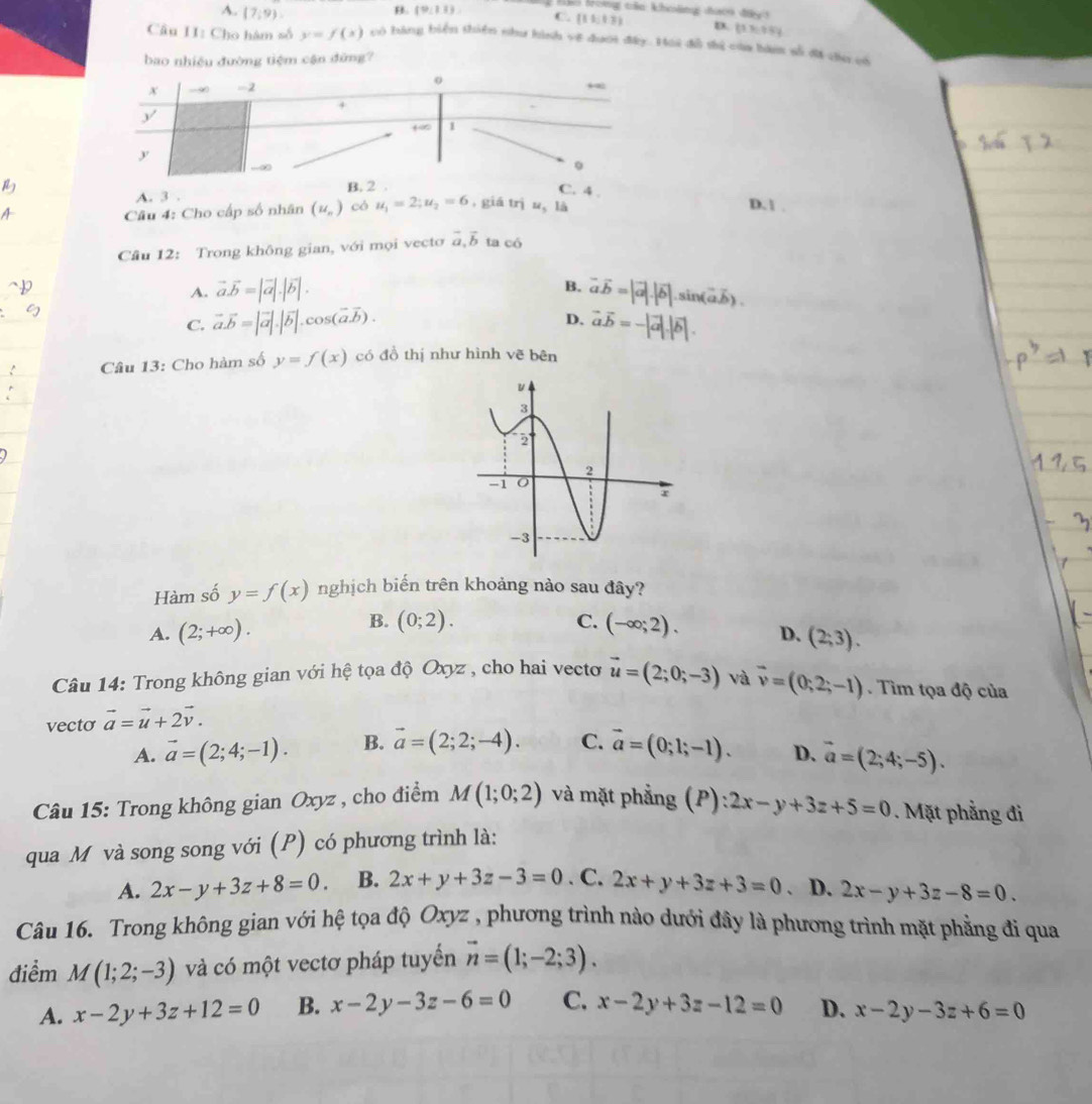 A. (7,9)
H ảo trong câa khoảng đưci đâyt
B. (9,13) C. (11,13) D. (170,99
Câu H: Cho hàm số y=f(x) có hàng biện thiên nhu hình vệ đưới đây. Hôi đô thị của bà số đã ca có
bao nhiệu đường tiệm cận đứng?
C. 4 D. 1 .
A. 3 . B. 2
Câu 4: Cho cấp số nhân (u_n) có u_1=2;u_2=6 , giá trì n, là
Câu 12: Trong không gian, với mọi vecto vector a,vector b ta có
A. vector a.vector b=|vector a|.|vector b|. B. vector avector b=|vector a|.|vector b| sin(a,b).
D.
C. vector a.vector b=|vector a|.|vector b|.cos (vector a.vector b). vector avector b=-|vector a|.|vector b|.
Câu 13: Cho hàm số y=f(x) có đồ thị như hình vẽ bên
Hàm số y=f(x) nghịch biến trên khoảng nào sau đây?
B. (0;2). C.
A. (2;+∈fty ). (-∈fty ;2). D. (2;3).
Câu 14: Trong không gian với hệ tọa độ Oxyz , cho hai vecto vector u=(2;0;-3) và vector v=(0;2;-1). Tìm tọa độ của
vecto vector a=vector u+2vector v.
A. vector a=(2;4;-1). B. vector a=(2;2;-4). C. vector a=(0;1;-1). D. vector a=(2;4;-5).
Câu 15: Trong không gian Oxyz , cho điểm M(1;0;2) và mặt phẳng (P) 1 2x-y+3z+5=0. Mặt phẳng đi
qua M và song song với (P) có phương trình là:
A. 2x-y+3z+8=0. B. 2x+y+3z-3=0. C. 2x+y+3z+3=0. D. 2x-y+3z-8=0.
Câu 16. Trong không gian với hệ tọa độ Oxyz , phương trình nào dưới đây là phương trình mặt phẳng đi qua
điểm M(1;2;-3) và có một vectơ pháp tuyến vector n=(1;-2;3).
A. x-2y+3z+12=0 B. x-2y-3z-6=0 C. x-2y+3z-12=0 D. x-2y-3z+6=0