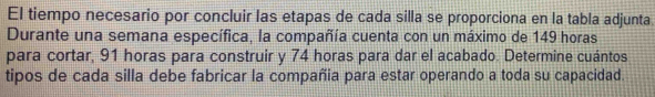 El tiempo necesario por concluir las etapas de cada silla se proporciona en la tabla adjunta. 
Durante una semana específica, la compañía cuenta con un máximo de 149 horas 
para cortar, 91 horas para construir y 74 horas para dar el acabado. Determine cuántos 
tipos de cada silla debe fabricar la compañia para estar operando a toda su capacidad.