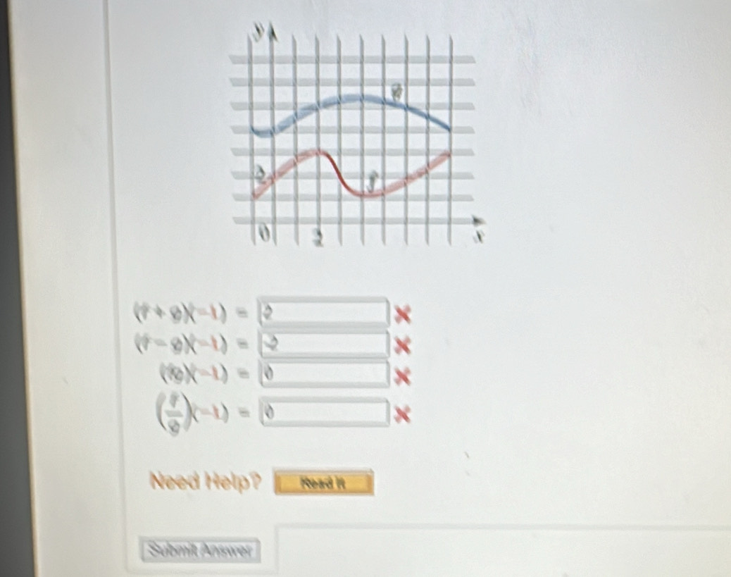 (7+8)(-1)=boxed 2 y
((?-8)(-1)= x
(6x-1)=□ 6 x
( 8/8 )(-1)=0*
Need Help? Read it 
Submit Answer