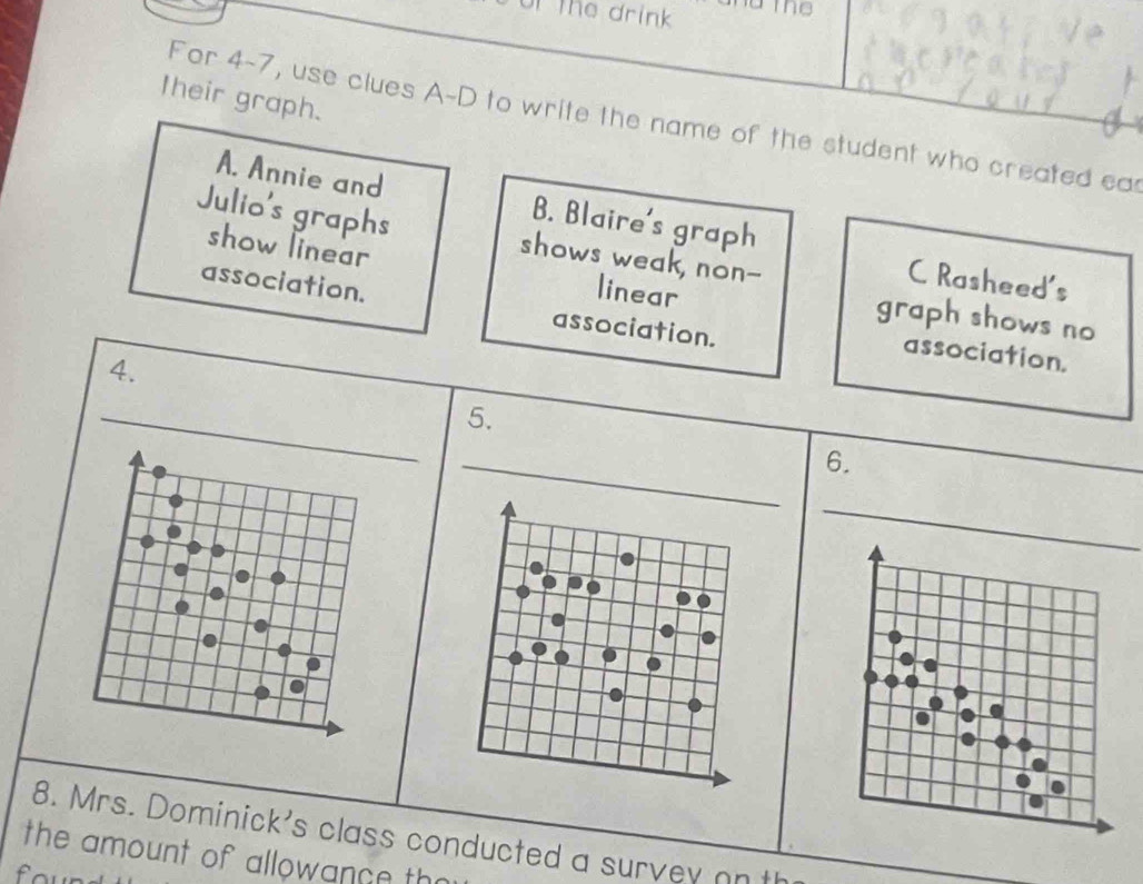 The drink
their graph.
For 4-7, use clues A-D to write the name of the student who created ea
=. Annie and B. Blaire's graph
Julio's graphs shows weak, non--
show linear
C. Rasheed's
linear
association. association.
graph shows no 
association.
4.
_
5.
_
6.
_
8. Mrs. Dominick's class conducted a survey nn th
the amount of allowance the