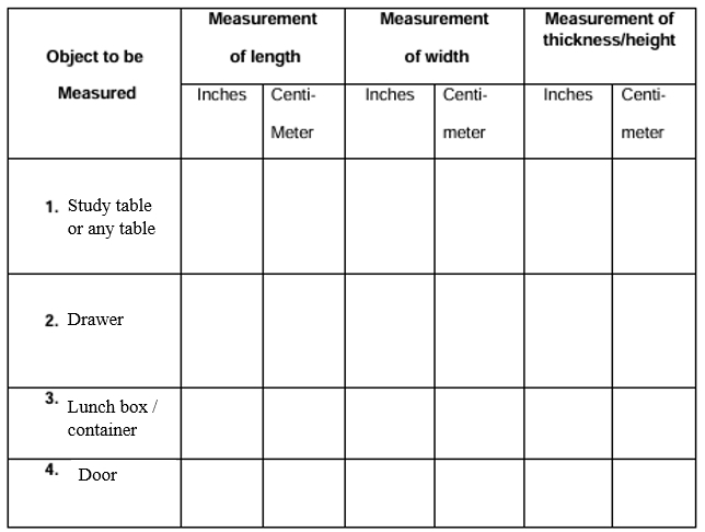 Measurement Measurement Measurement of