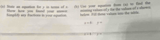 State an equation for y in terms of x. (b) Use your equation from (a) to find the
Show how you found your answer. missing values of y for the values of x shown
Simplify any fractions in your equation. below. Fill these values into the table.
x=6:y=
x=8; y=